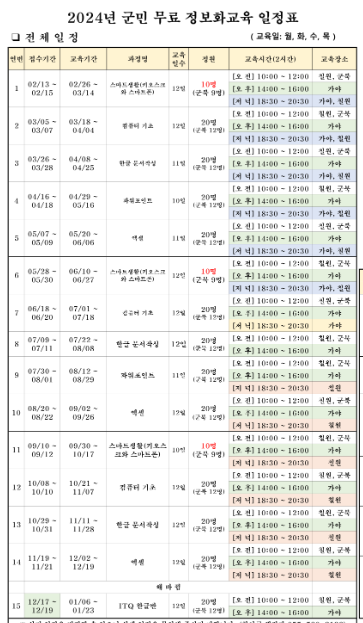 ㅇ