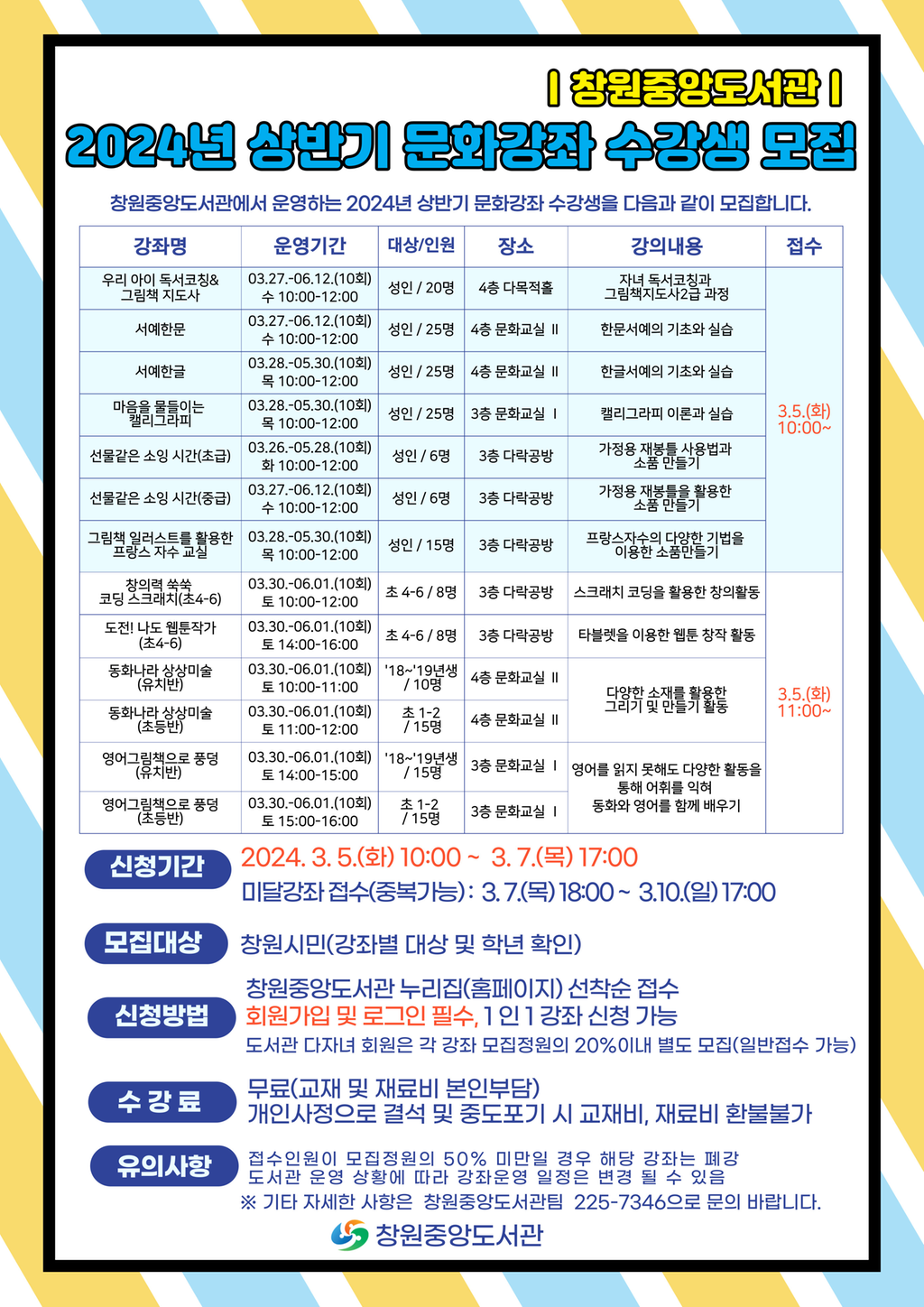 ㅇ