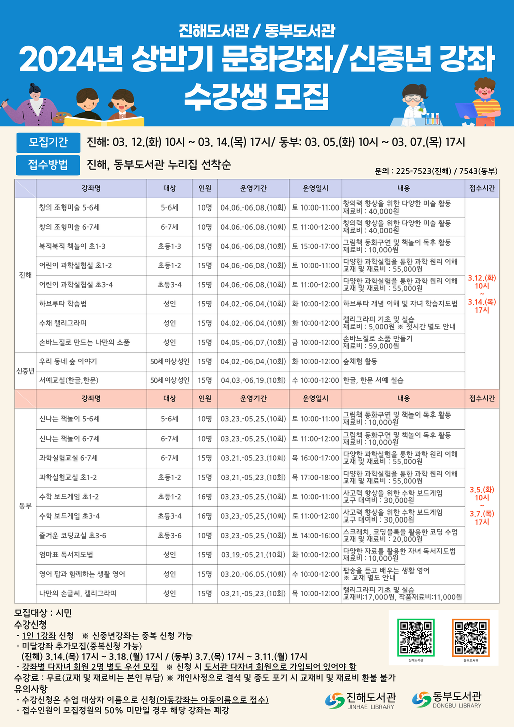 ㅇ