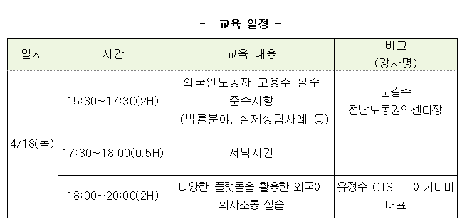 ㅇ