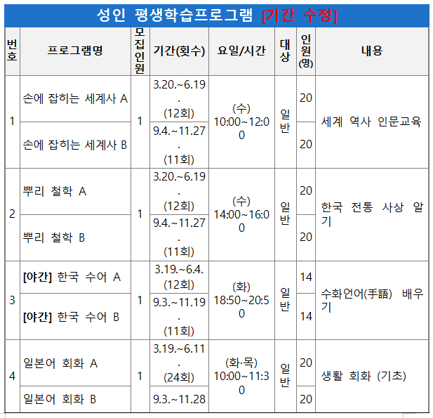 ㅇ
