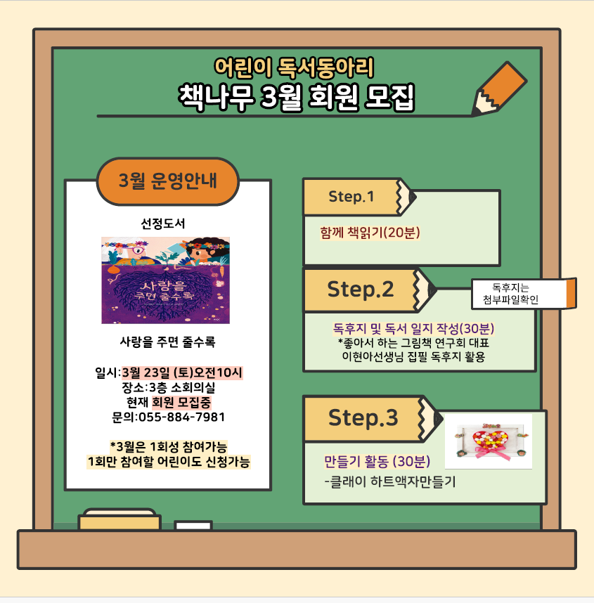ㅇ